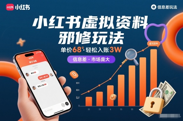 小红书虚拟资料邪修玩法，单价68，轻松入账3W，信息差玩法，市场庞大-优创库云网创