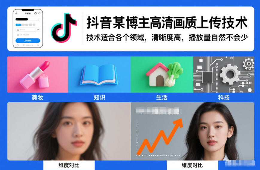 抖音某博主视频高清画质上传技术，技术适合各个领域，清晰度高，播放量自然不会少-优创库云网创