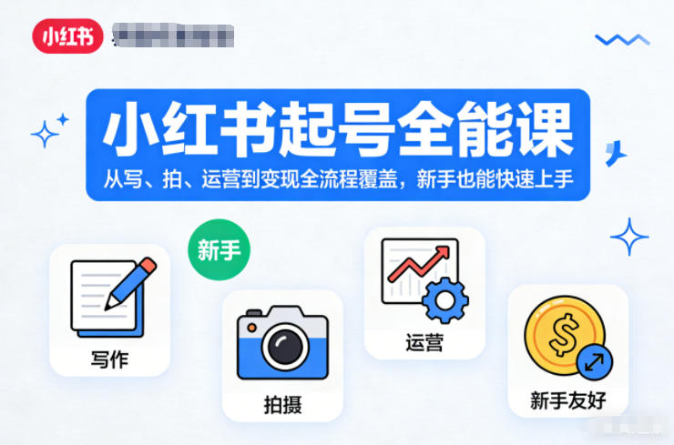 小红书起号全能课，从写、拍、运营到变现全流程覆盖，新手也能快速上手-优创库云网创