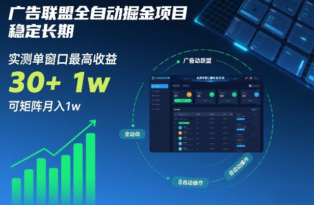 广告联盟全自动掘金项目，稳定长期，实测单窗口最高收益30+，可矩阵月入1w+【揭秘】-优创库云网创