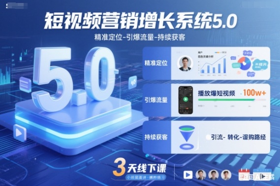 短视频营销增长系统5.0，精准定位-引爆流量-持续获客，3天线下课(音频+图片)-优创库云网创