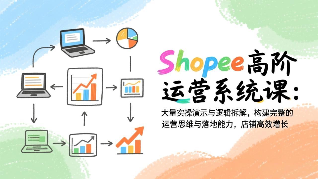 Shopee高阶运营系统课：大量实操演示与逻辑拆解，构建完整的运营思维与落地能力，店铺高效增长-优创库云网创