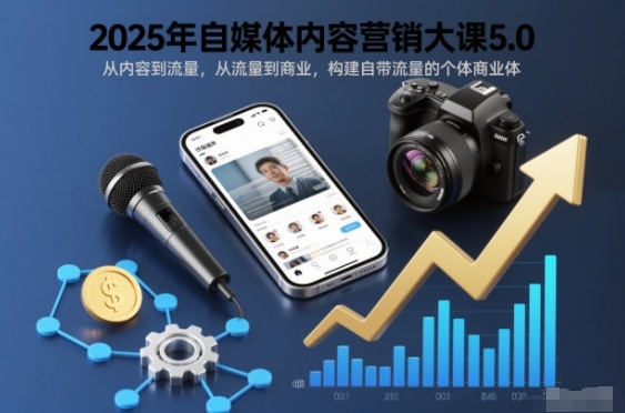 2025年自媒体内容营销大课5.0，从内容到流量，从流量到商业，构建自带流量的个体商业体-优创库云网创