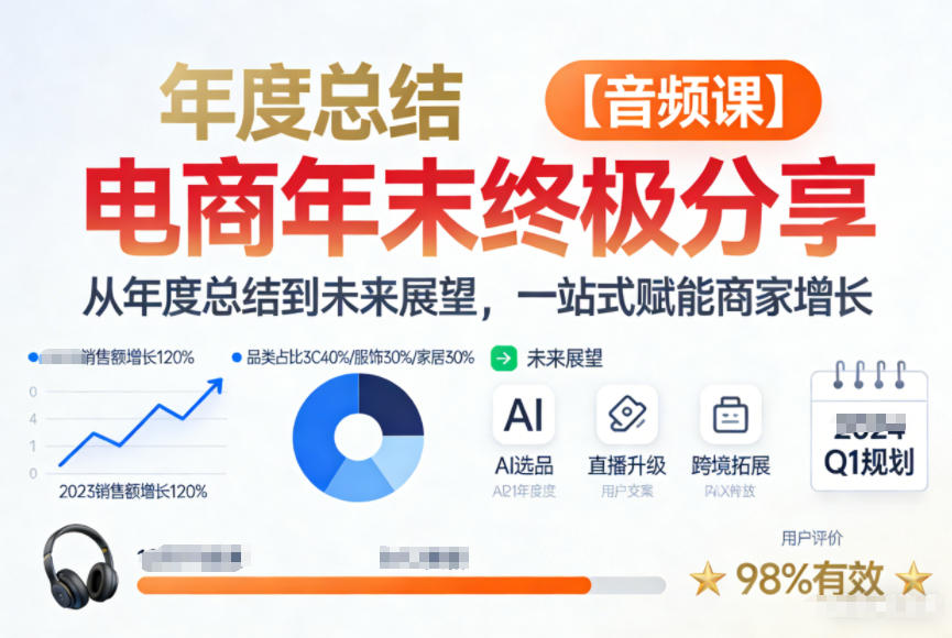 电商年未终极分享，从年度总结到未来展望，一站式赋能商家增长【音频课】-优创库云网创