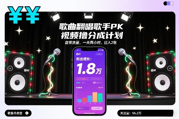 歌曲翻唱歌手PK视频撸分成计划，自带流量，一天两小时，日入2张-优创库云网创