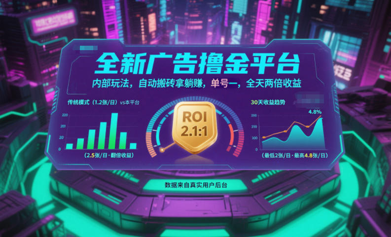 全新广告撸金平台，内部玩法，自动搬砖拿躺賺，单号一天保底2张+，全天两倍收益【揭秘】-优创库云网创