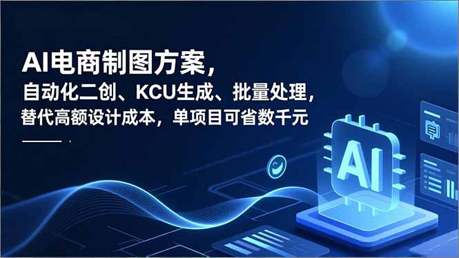 AI电商制图方案，自动化二创、SKU生成、批量处理，替代高额设计成本，单项目可省数千元-优创库云网创