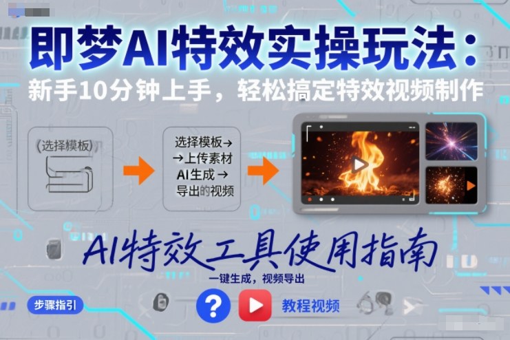 即梦AI特效实操玩法：新手10分钟上手，轻松搞定特效视频制作-优创库云网创