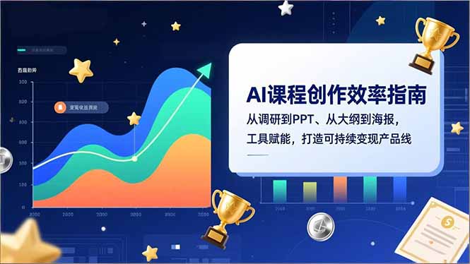 AI课程创作效率指南，从调研到PPT、从大纲到海报，工具赋能，打造可持续变现产品线-优创库云网创