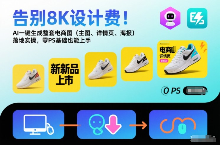 告别8K设计费！AI一键生成整套电商图(主图、详情页、海报)落地实操，零PS基础也能上手-优创库云网创