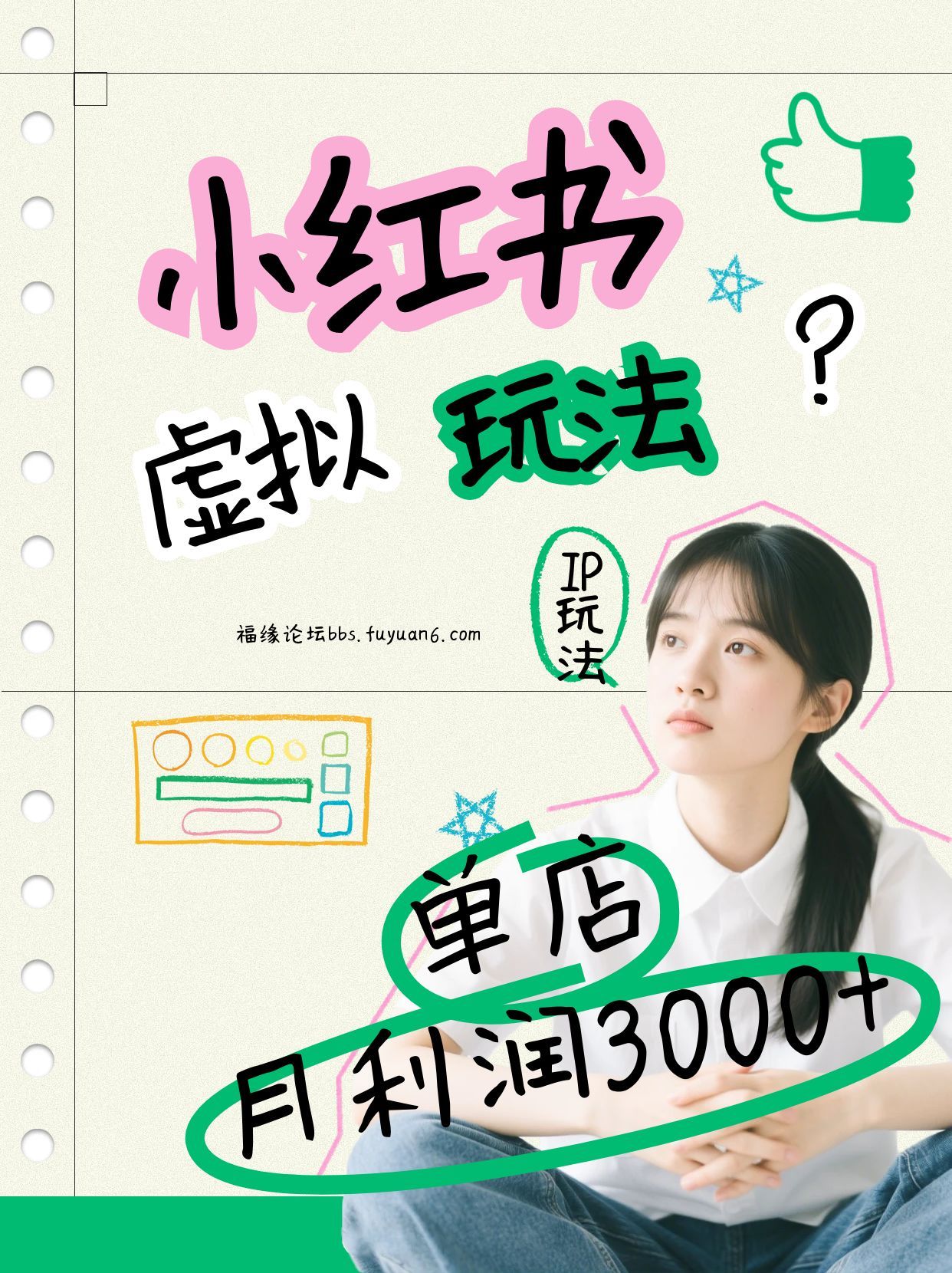 小红书虚拟玩法(铺货流和单品玩法)，单店月利润3000+，IP打法+原创商品(0违规)-优创库云网创